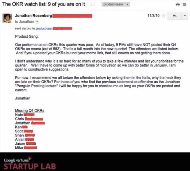 Google Managers OKR "Watch List"