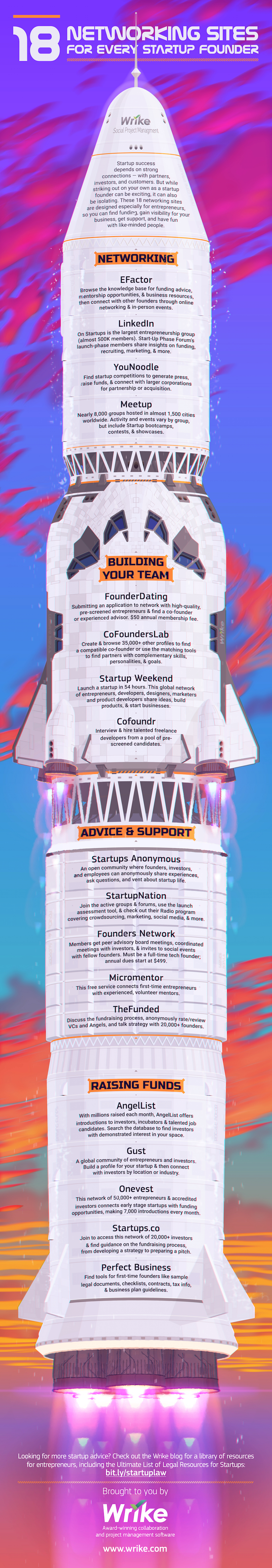 18 Top Networking Sites for Startup Founders (Infographic)