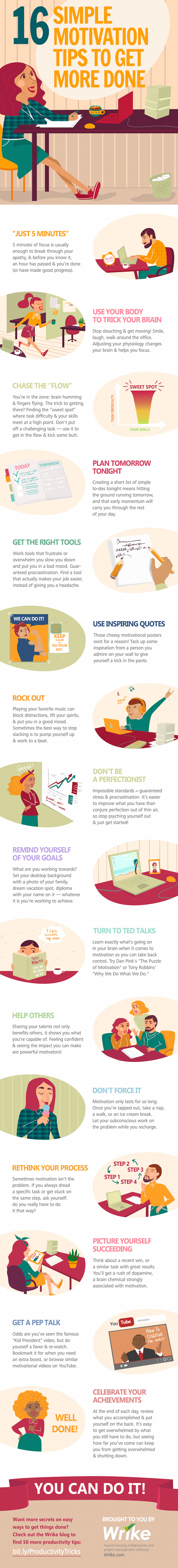 16 Simple Motivation Tips to Get More Done