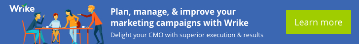 Improve Your Marketing Operations with Wrike