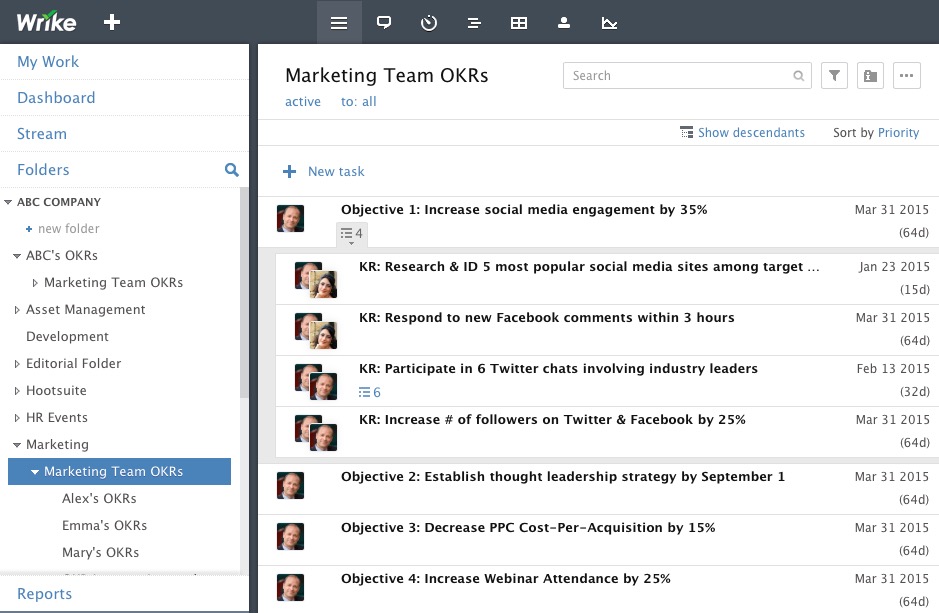 How to Use OKRs in Wrike