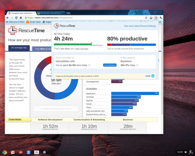rescuetime multiple browsers rescuetime multiple browsers