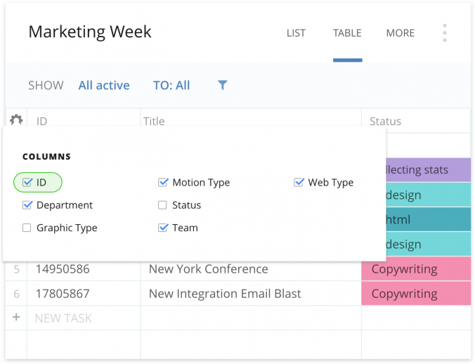 Job Numbers In Wrike
