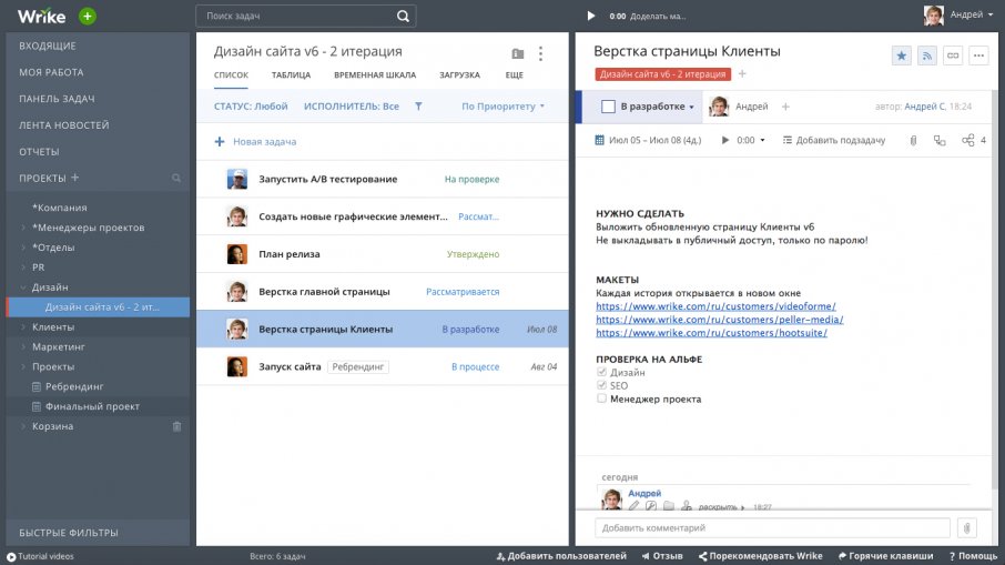 Управление проектами Wrike