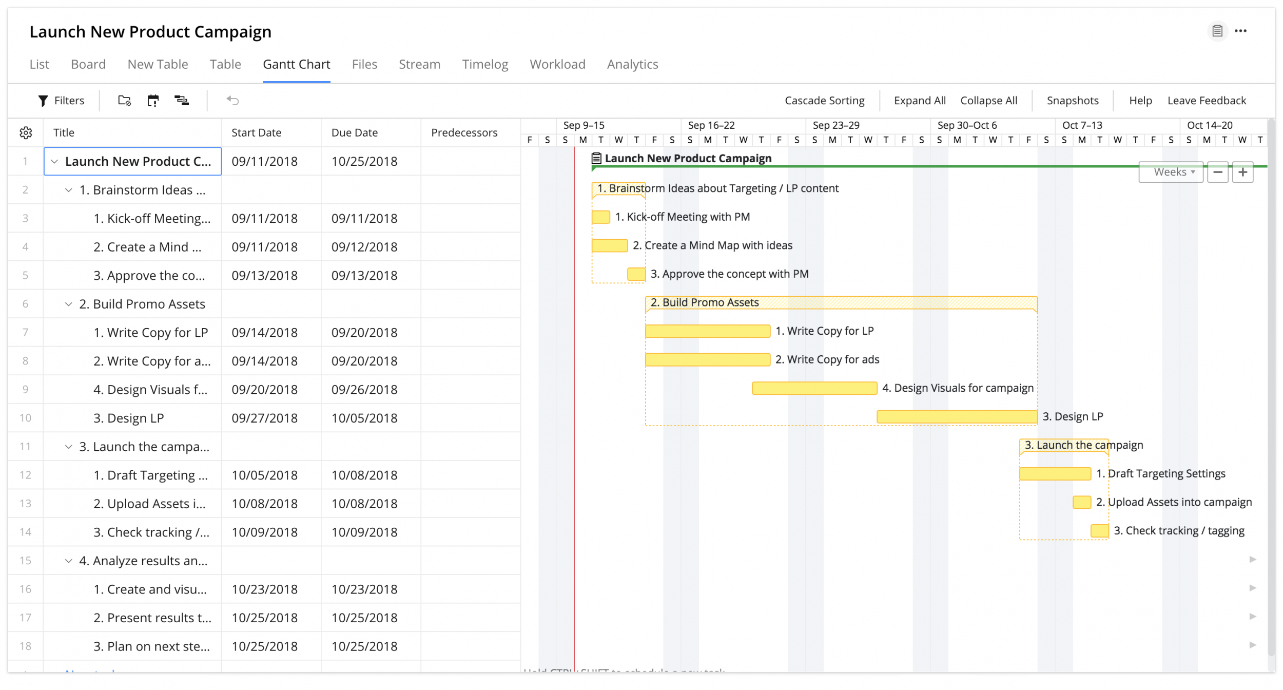 Want_to_Ramp_Up_Customer_Acquisition_First_Break_Down_Your_Campaigns_2