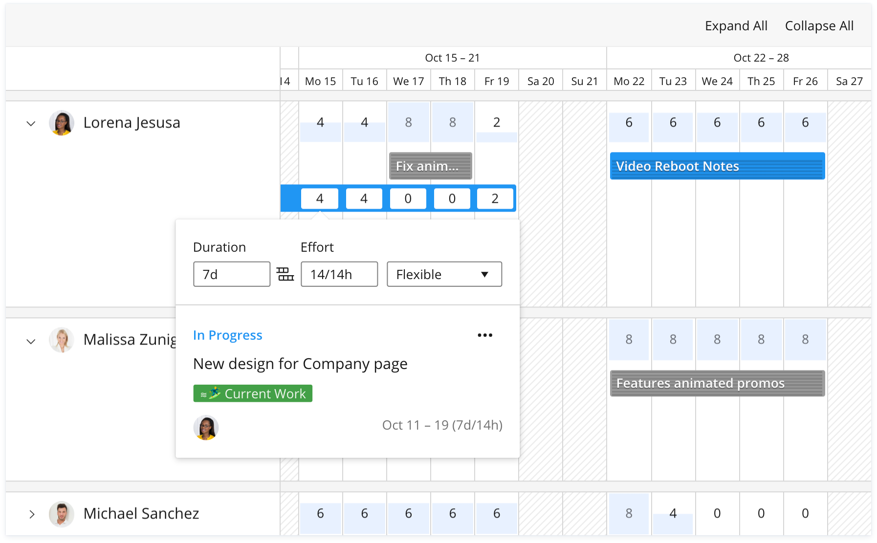 Wrike_Resource_A_Powerful_New_Resource_Management_Tool_4-1
