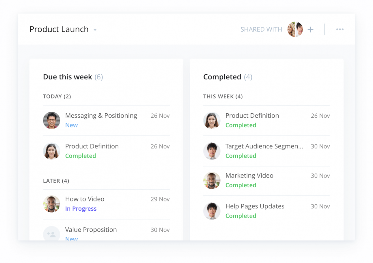 4 Things to Keep in Mind When Building a Product Launch Template 4
