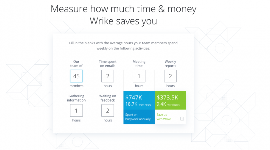 4 Ways to Measure the ROI of Work Management Tools 5