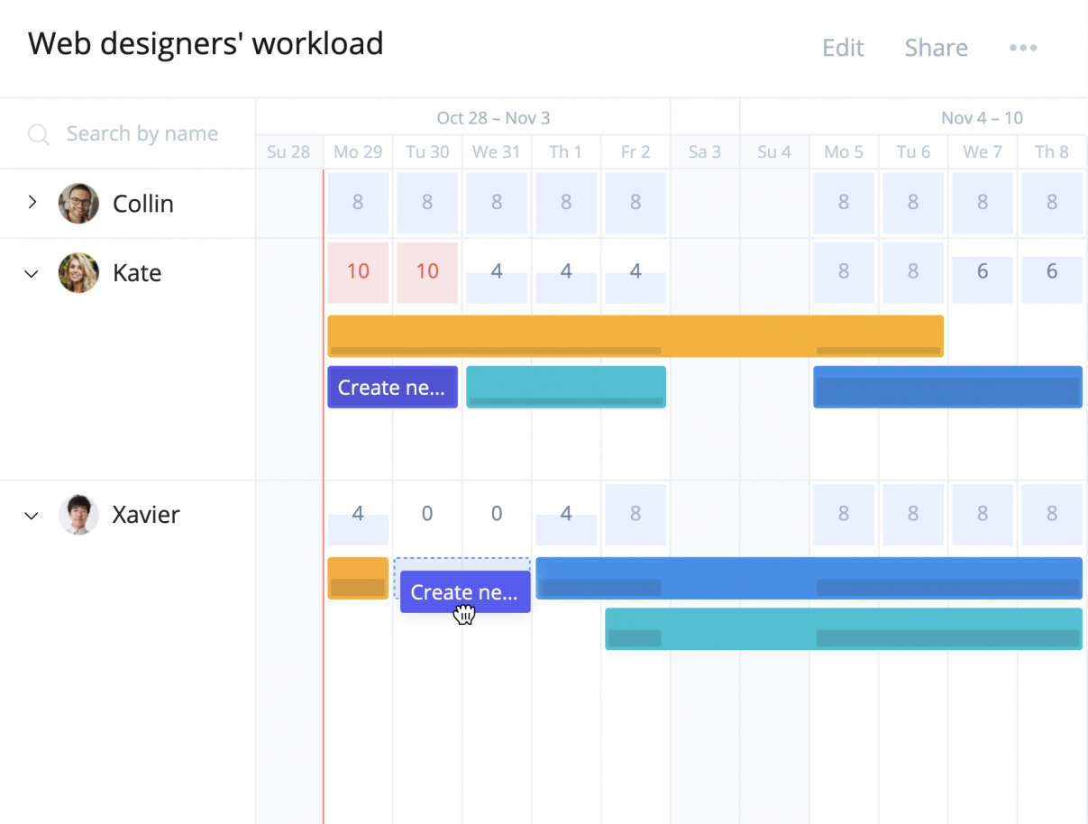 The Best Resource Allocator Templates to Help Your Team Double Output in 2020 11