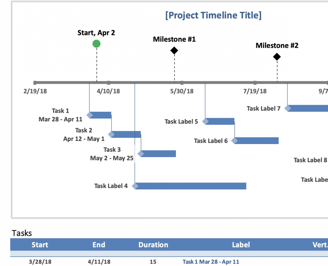 The Best Resource Allocator Templates to Help Your Team Double Output in 2020 7