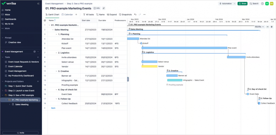 Wrike screenshot of event planning template