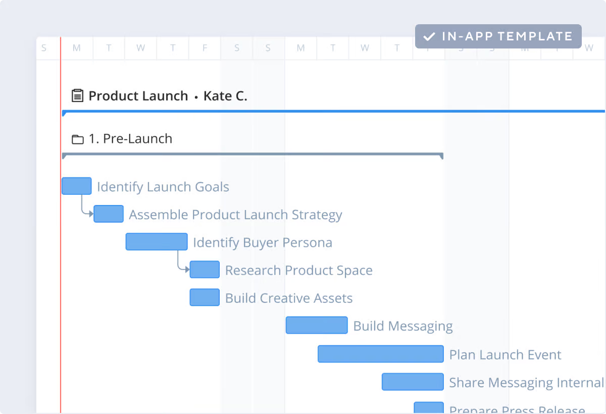 product launch template