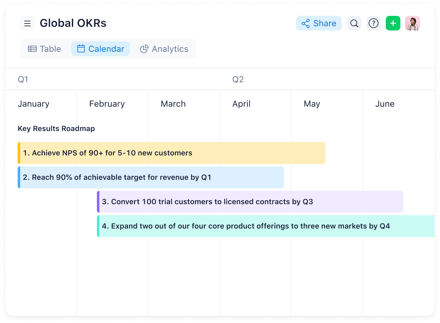 wrike calendar view showing global okrs
