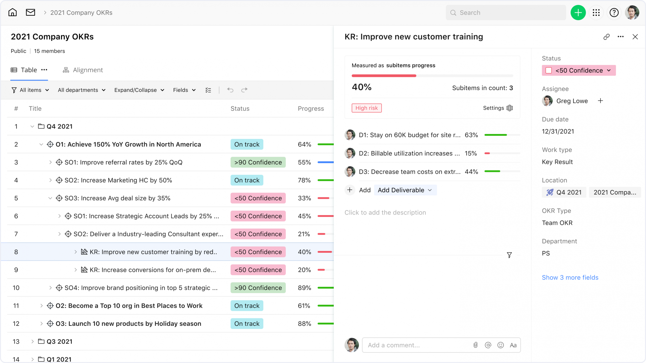 Wrike Collaborate 2021: Next-Gen Capabilities Set A New Standard For Collaborative Work Management