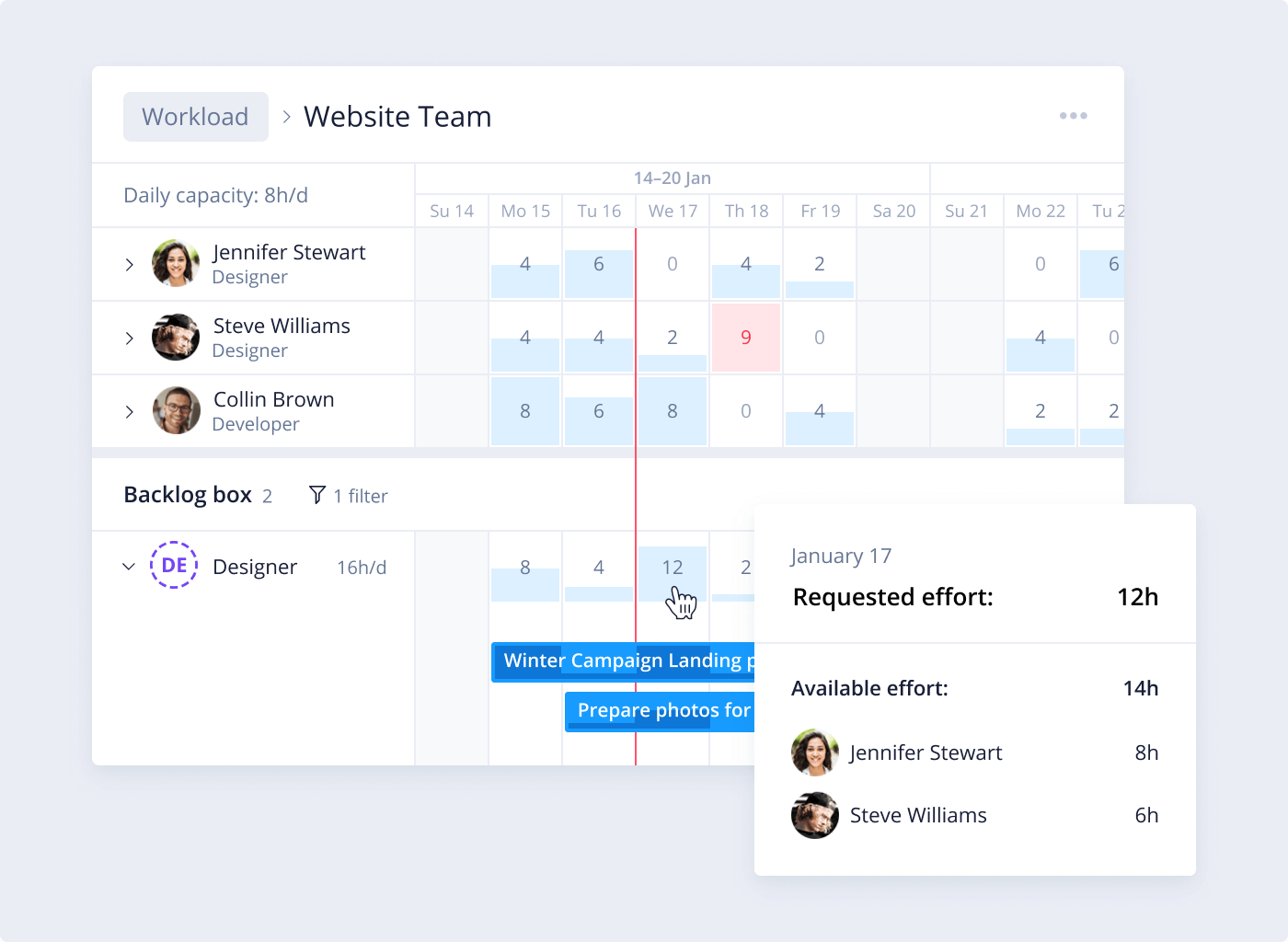Прогнозирование проектов стало проще:  знакомство с Wrike Resource Bookings 3