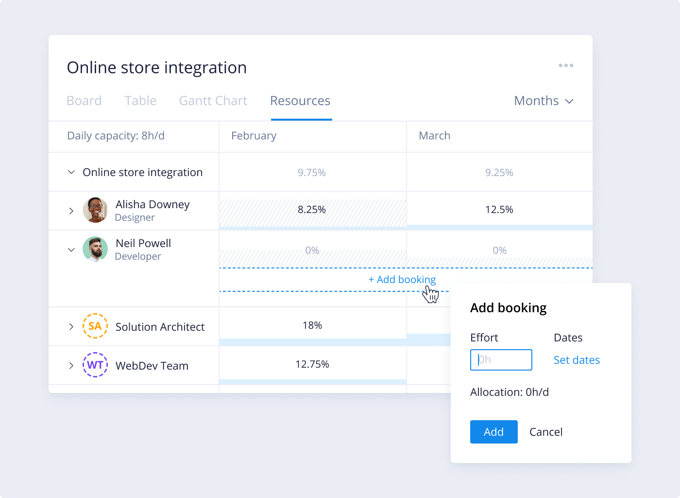 Прогнозирование проектов стало проще:  знакомство с Wrike Resource Bookings 2