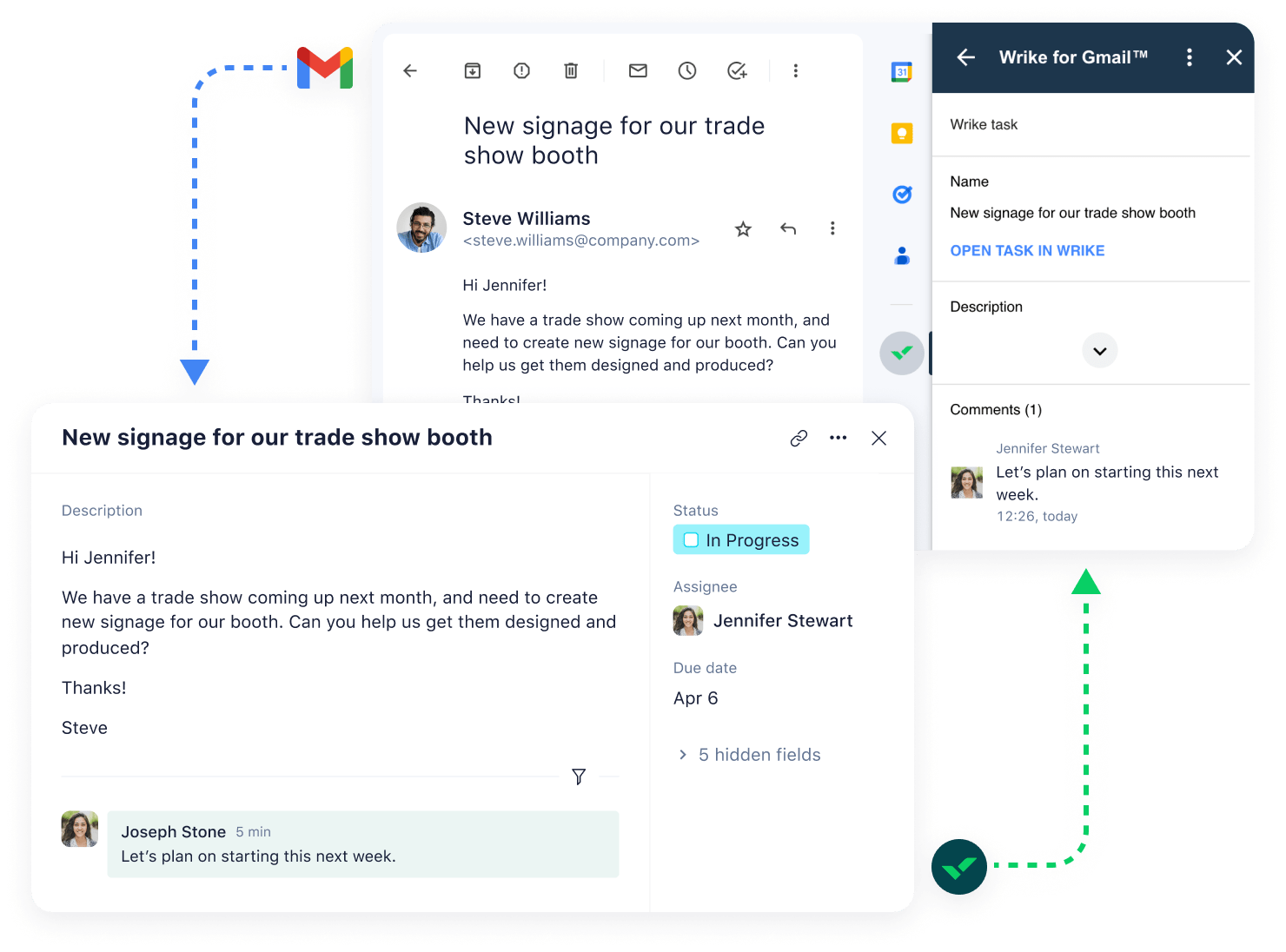 wrike-gmail-integration