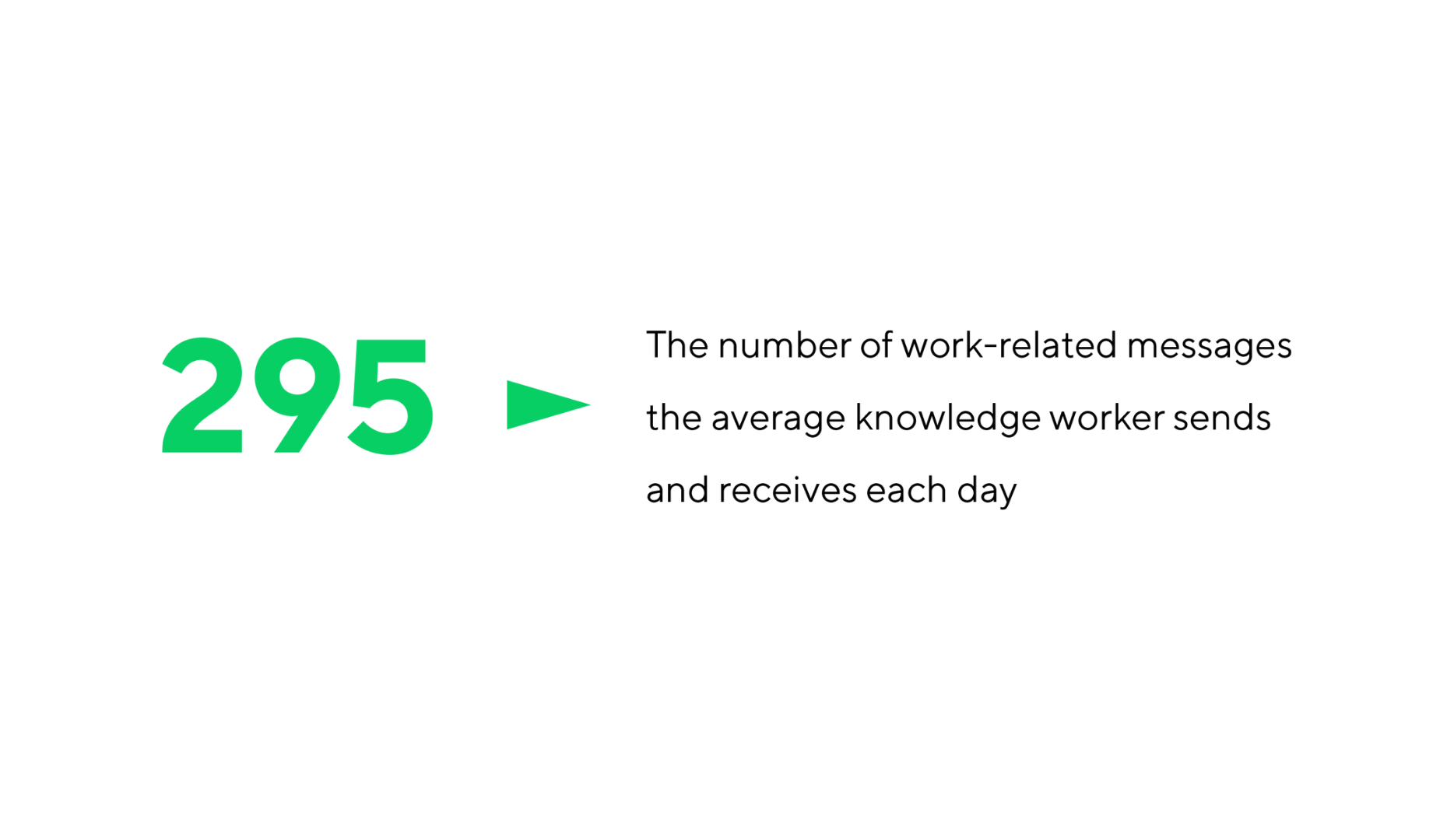 Dark Matter of Work: The Human Cost of Work Complexities 3