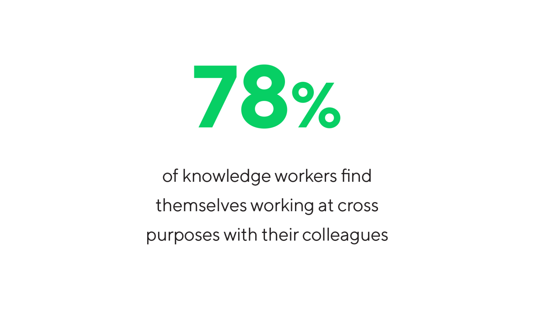 Dark Matter of Work: The Human Cost of Work Complexities 5
