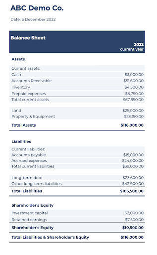 3 Types of Financial Statements & How To Use Them 2