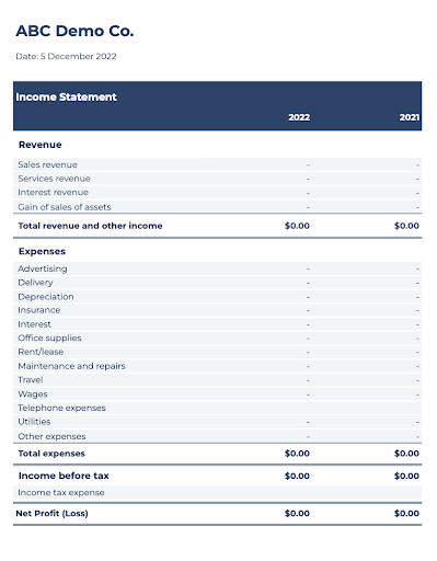 3 Types of Financial Statements & How To Use Them 3