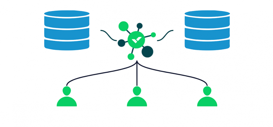 Wrike Lock: The Key to Encryption Management 2