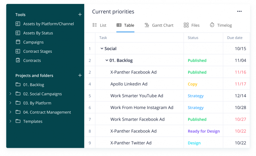 How to Make a Social Media Calendar (Step by Step) for 2023 2