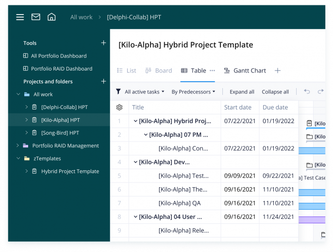 project charter template