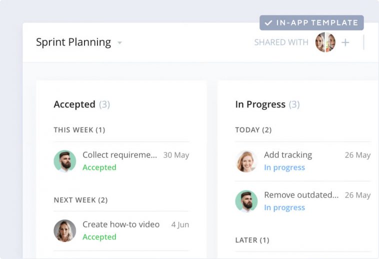 sprint planning template