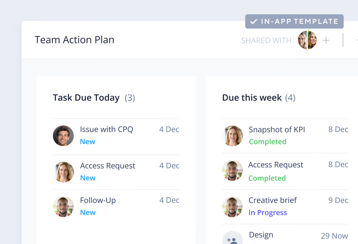 product screenshot of wrike team action plan