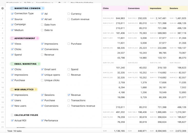 new and improved Wrike Marketing Insights