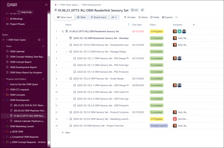 Wrike space example Educational Insights