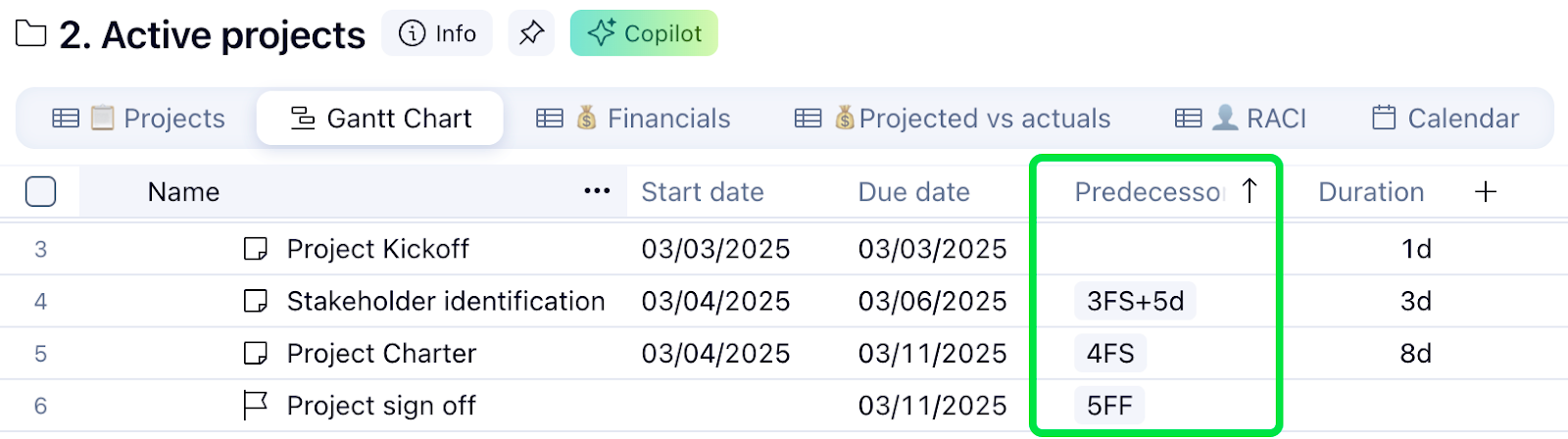 Life After Microsoft Project: Dependency Mapping.