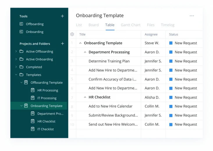 onboarding template