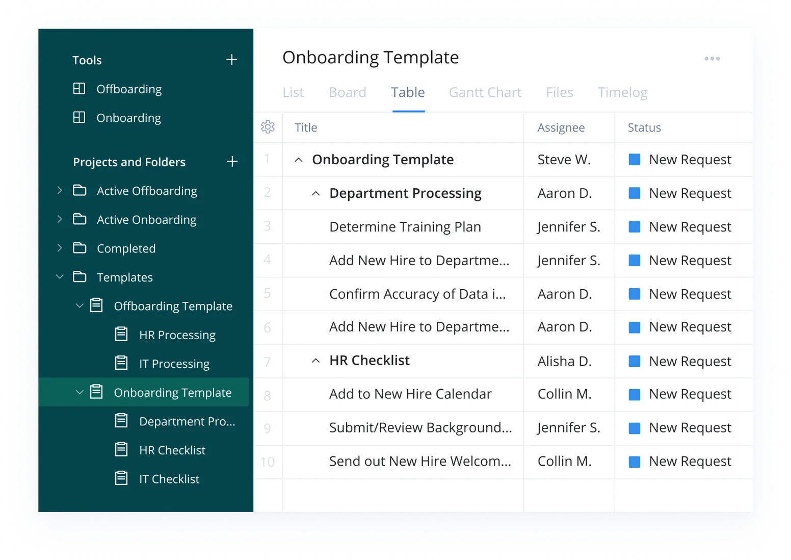 onboarding template