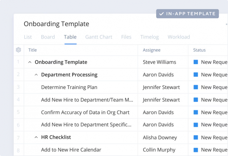 onboarding template