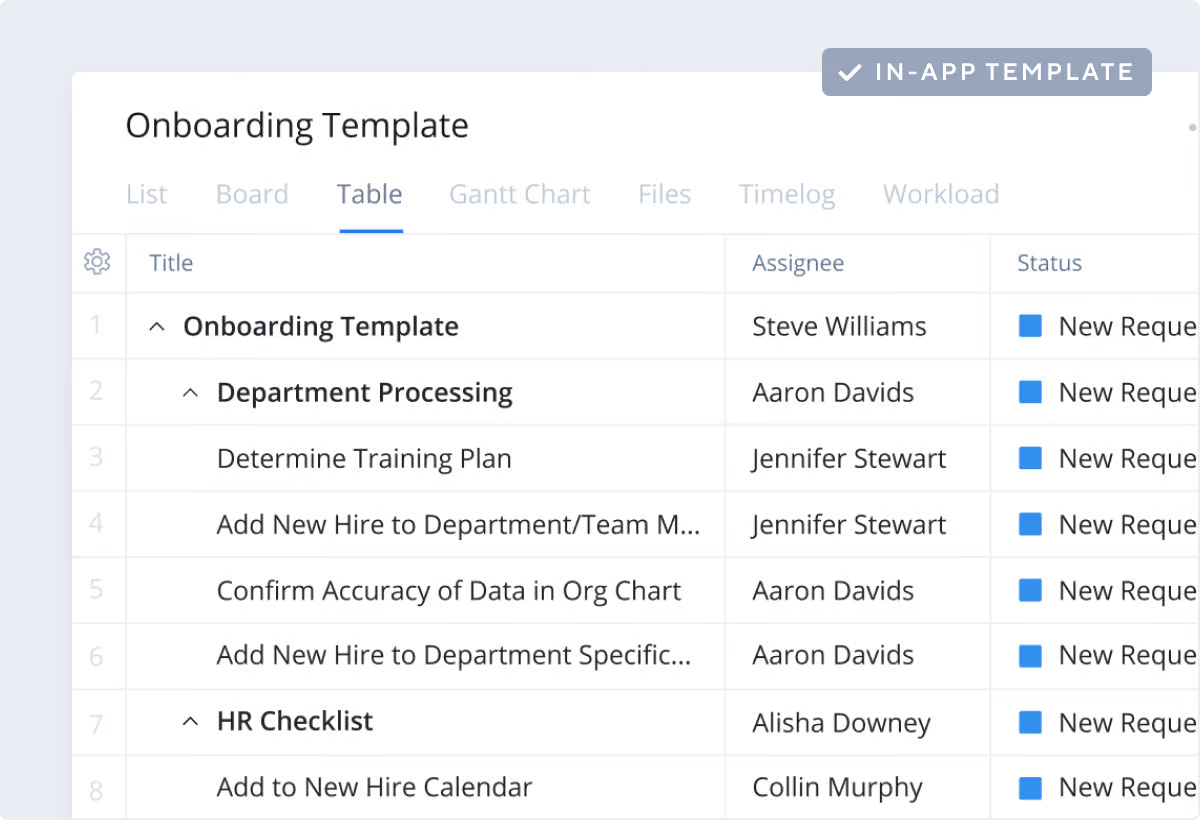 onboarding template