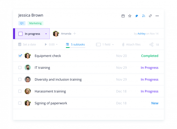 subtasks timeline