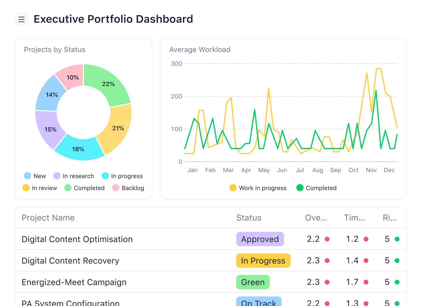 portfolio