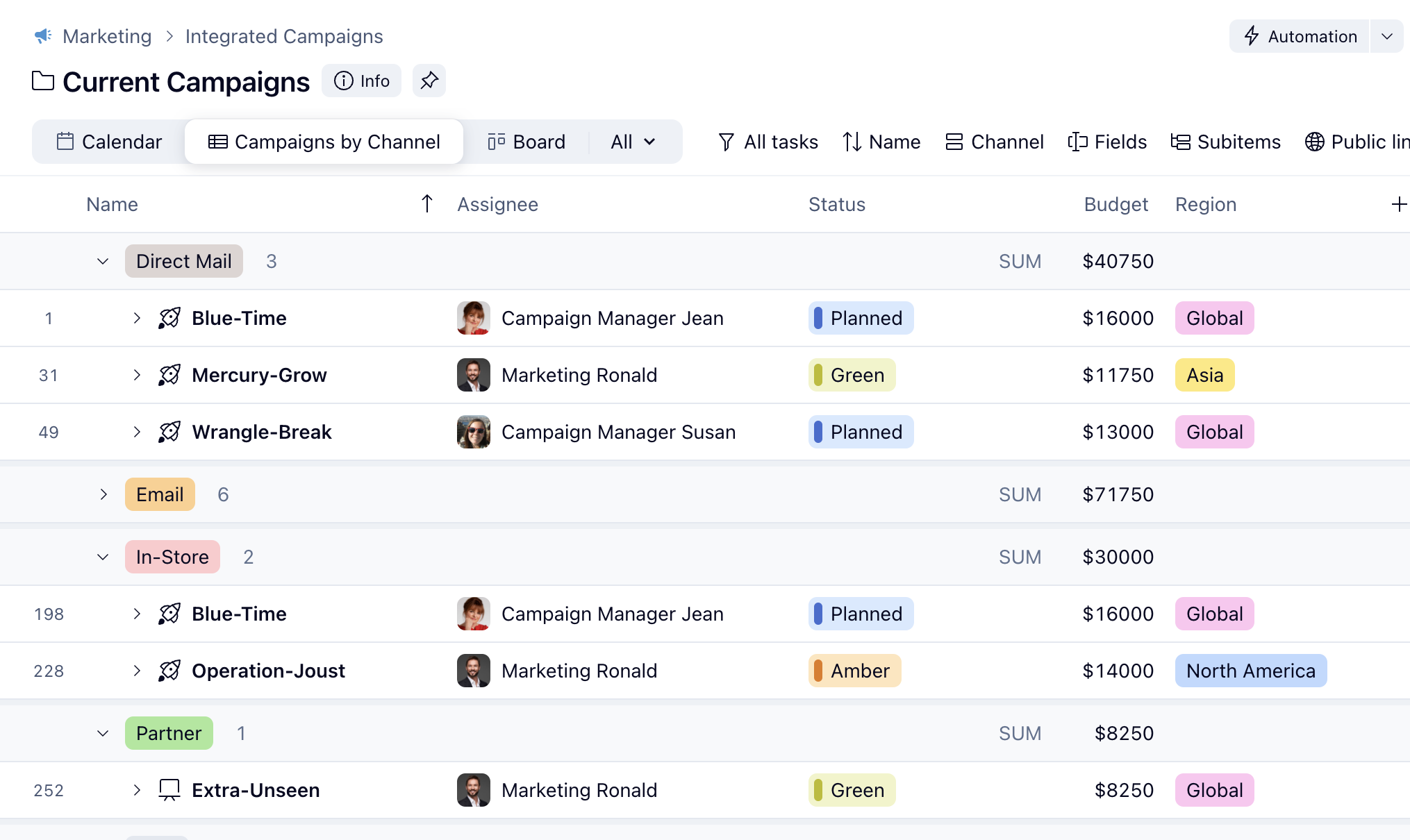 Wrike screenshot showing how to group campaigns by channel