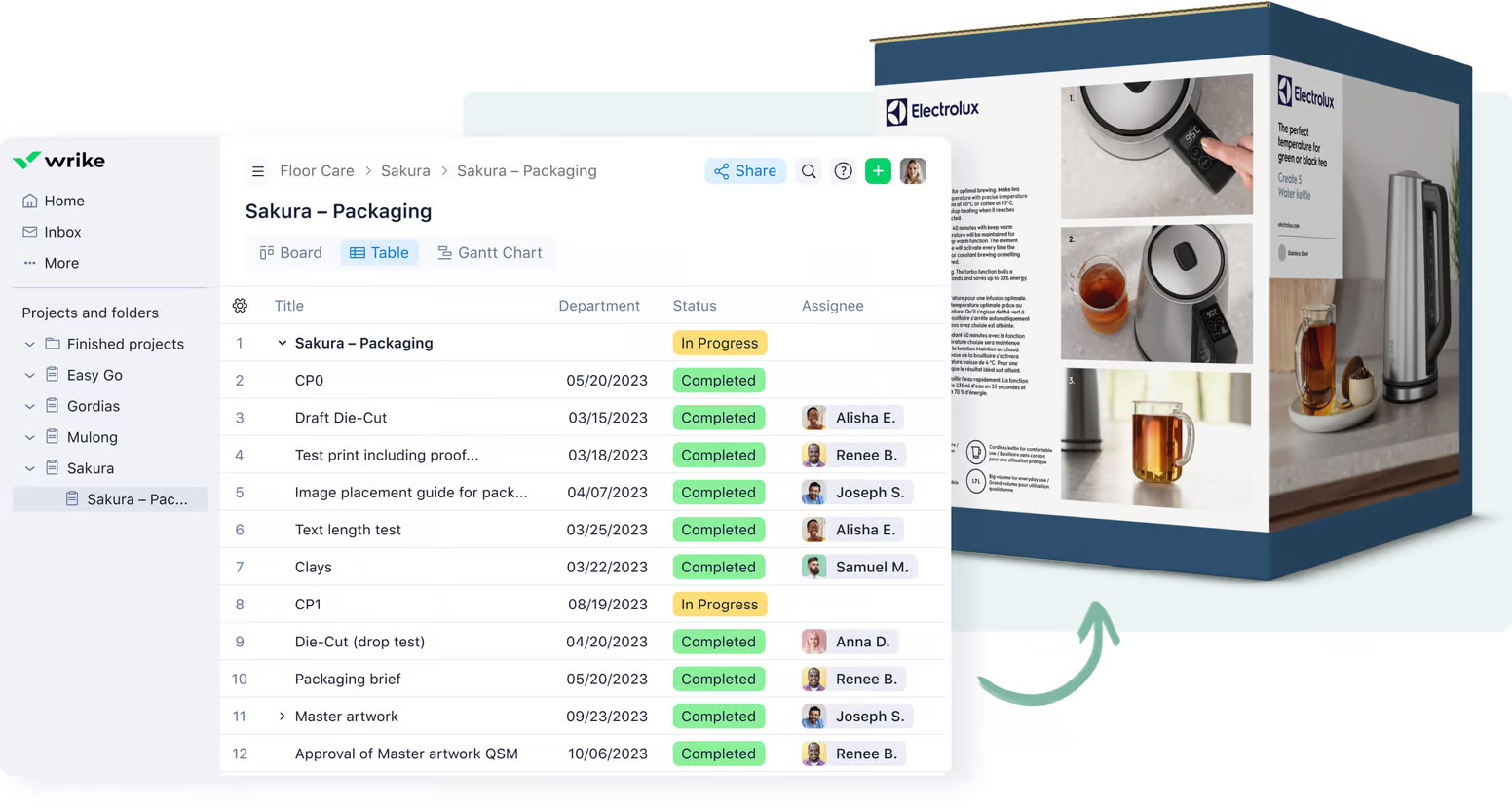 wrike electrolux customer story page