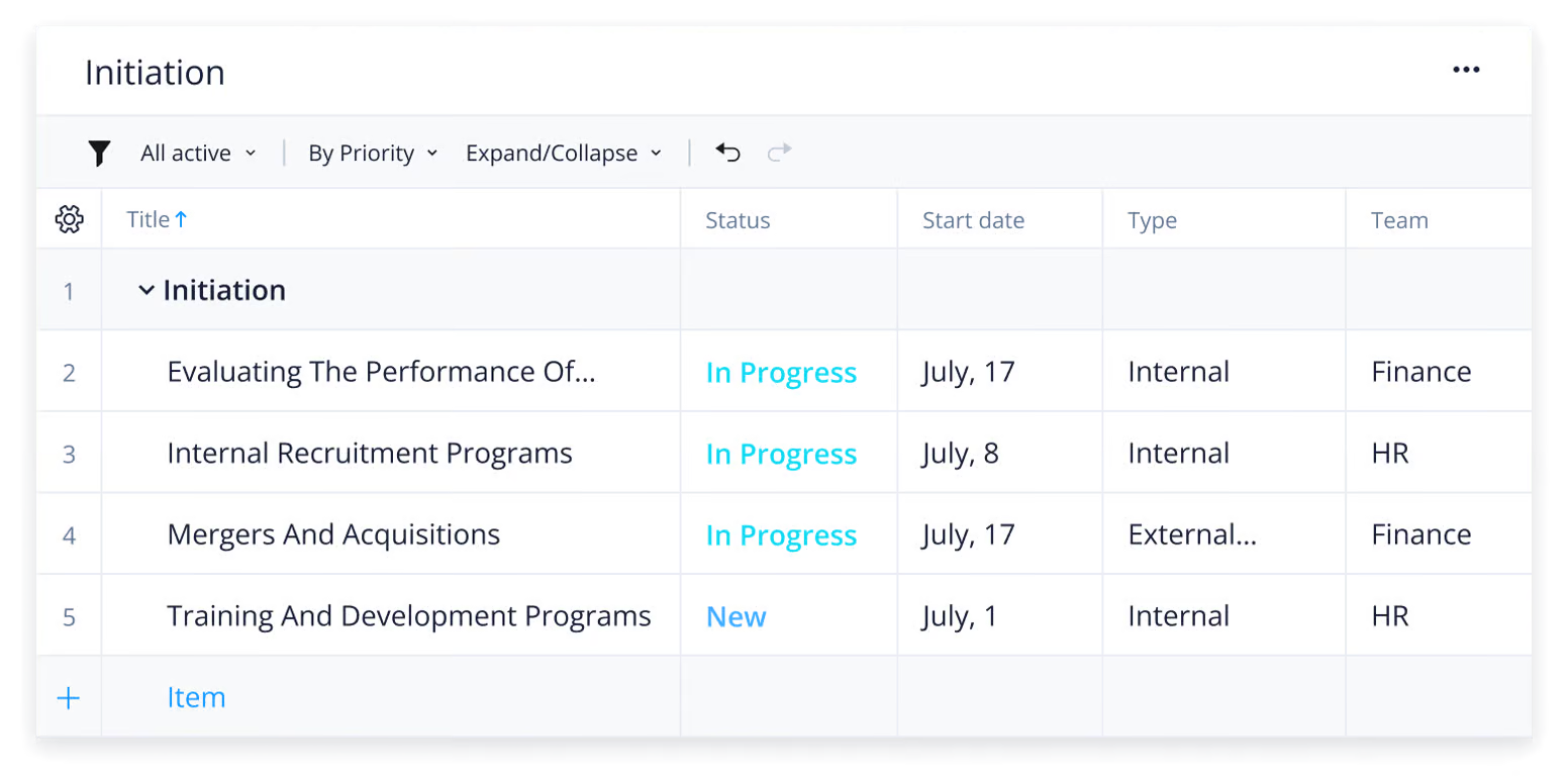 work breakdown structure template