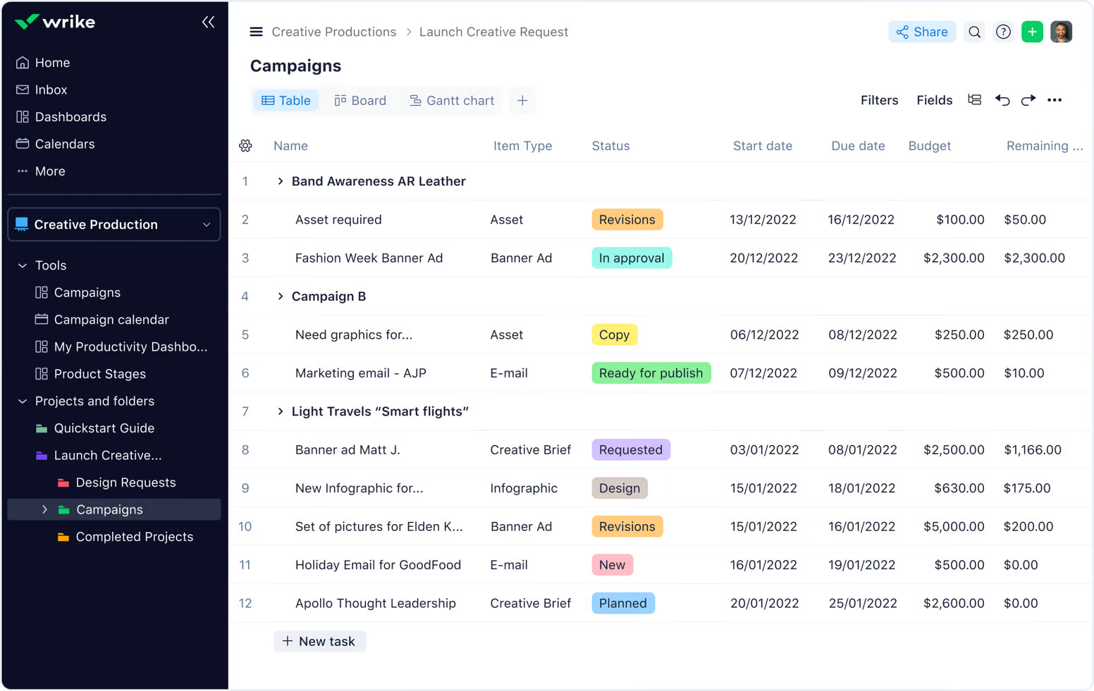 creative asset template