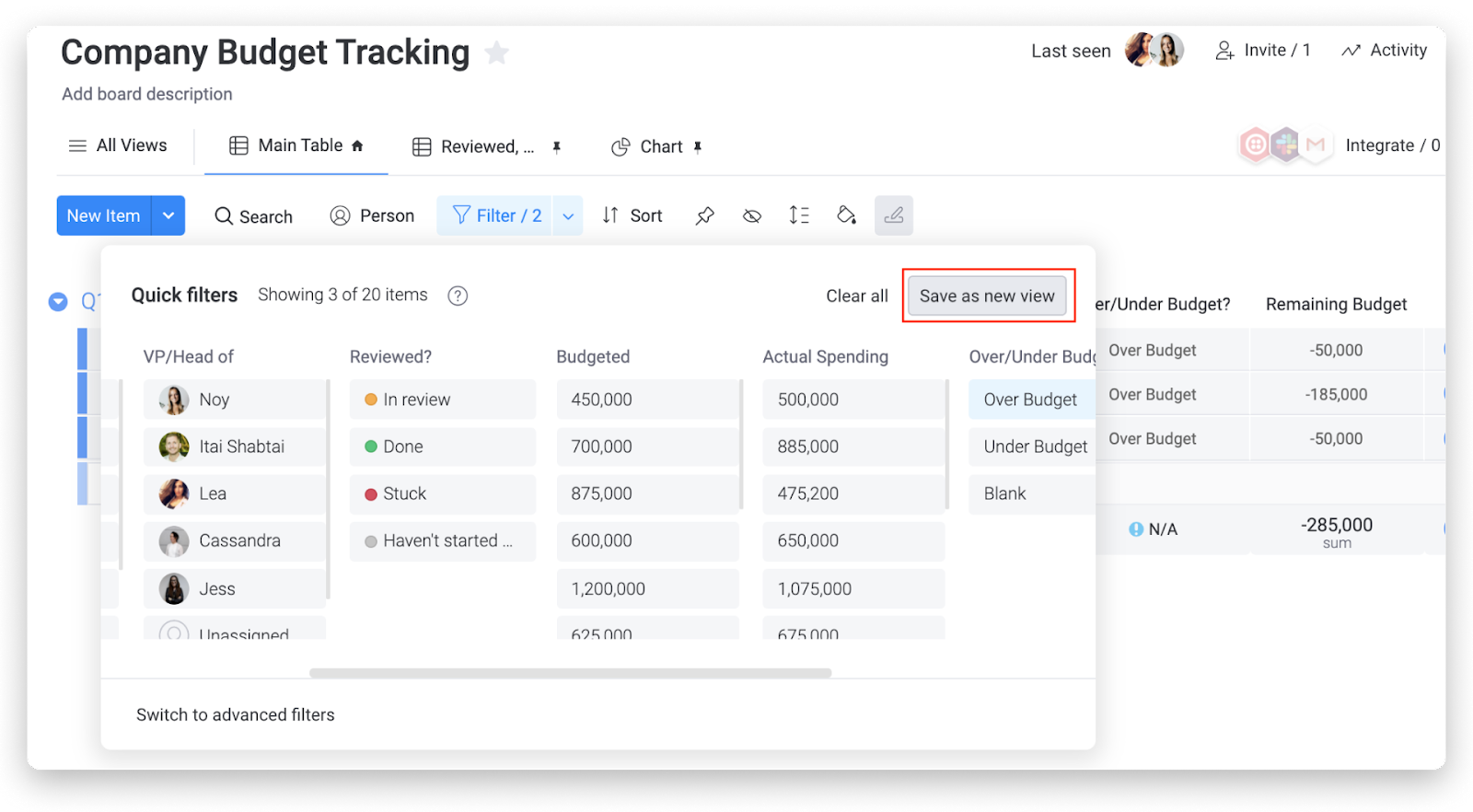 monday company budget tracking
