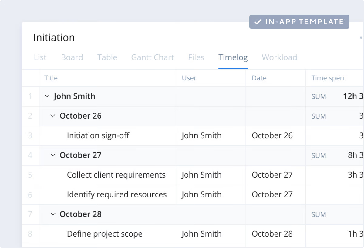 professional services management template