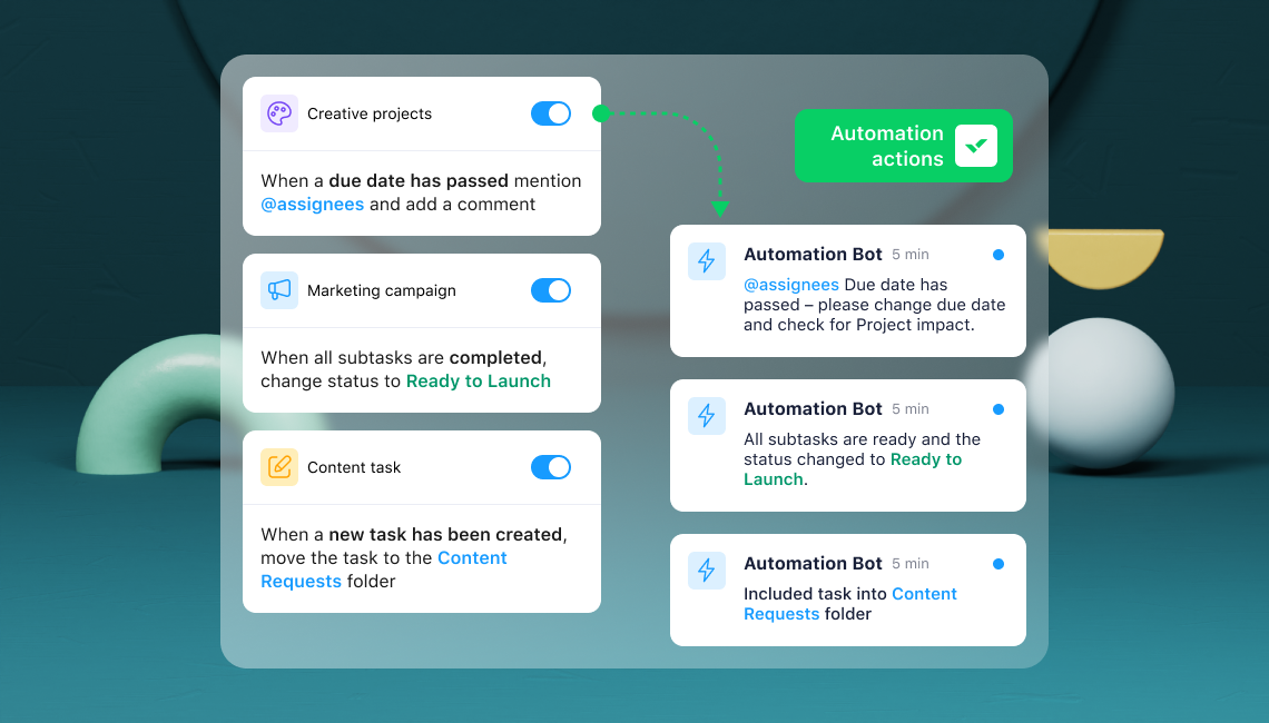 How to maximize the full potential of task automation | Wrike