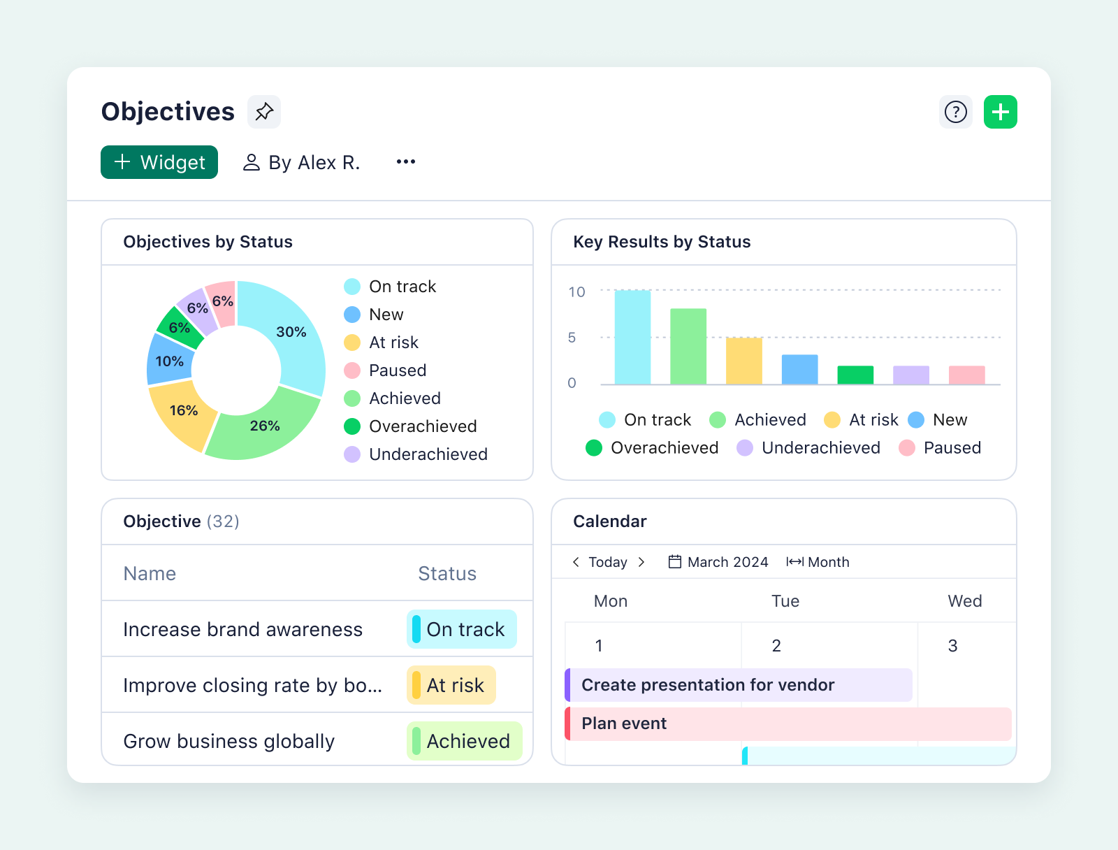 updated product screenshot of Wrike dashboards showing okrs