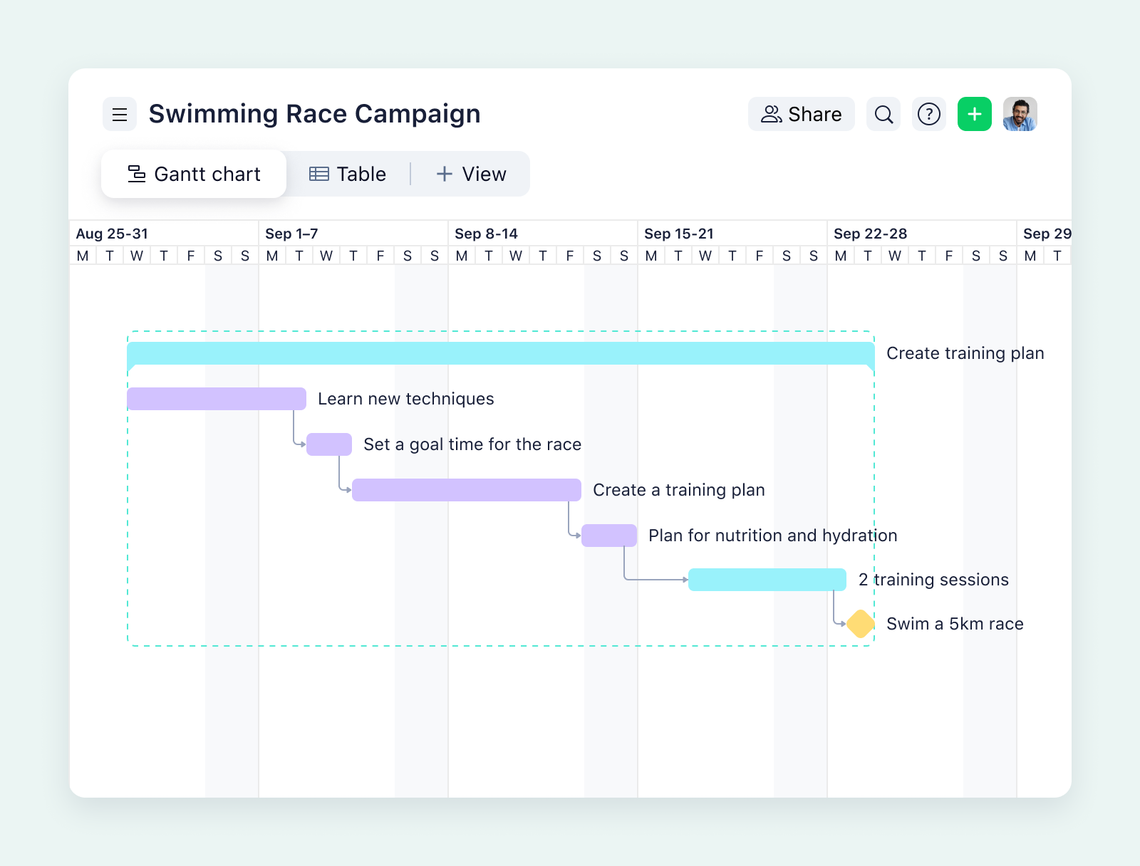 product screenshot of wrike gantt chart on aqua background