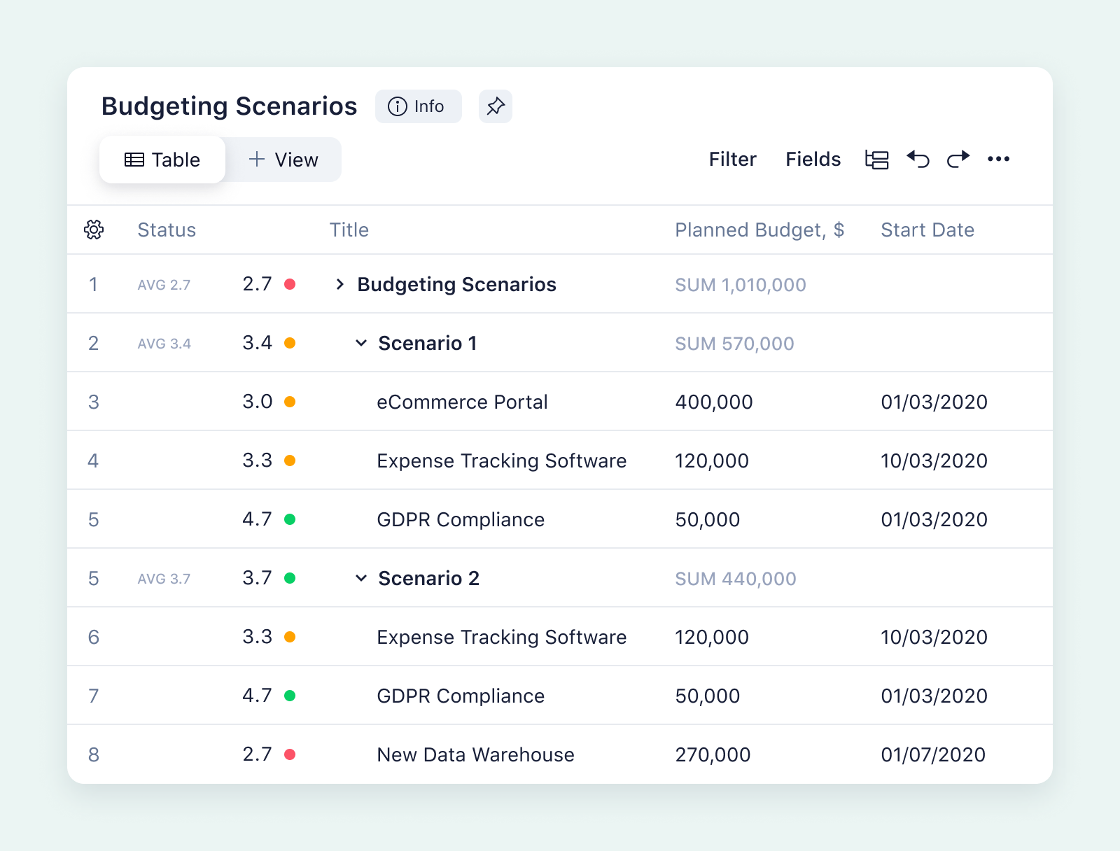 product screenshot of wrike table view on aqua background