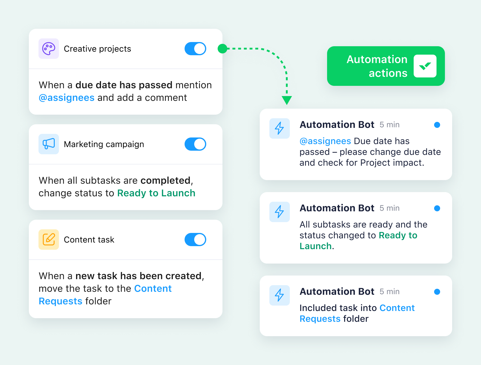 product screenshot of wrike automation on aqua background